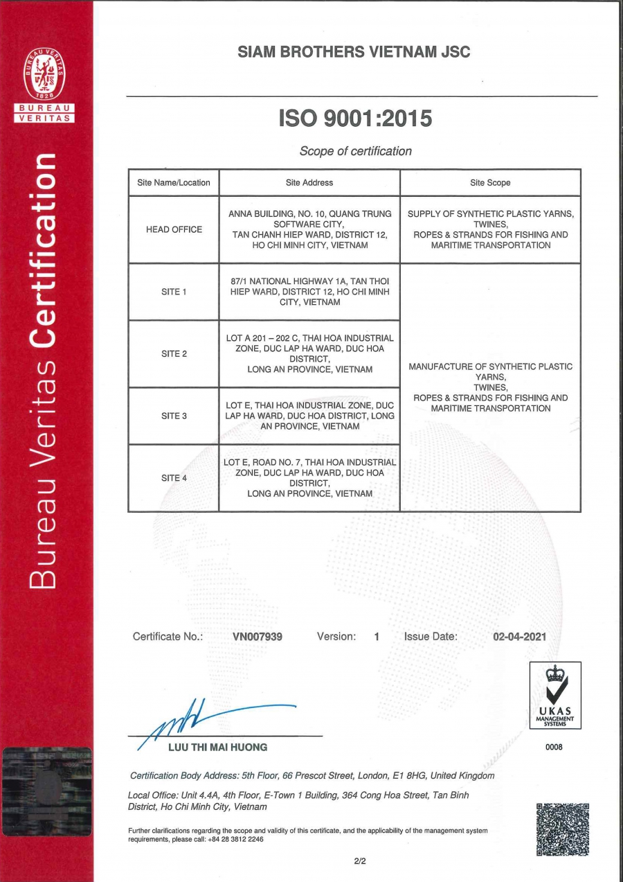 GIỚI THIỆU TỔNG QUAN