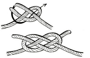 20 nút thắt dây thừng thông dụng